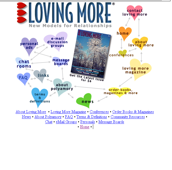 Loving More Website 1999